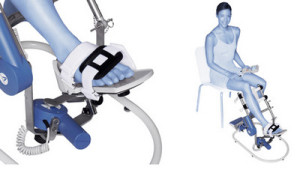 Упражнения на тренажере Период восстановления зависит от тяжести перелома