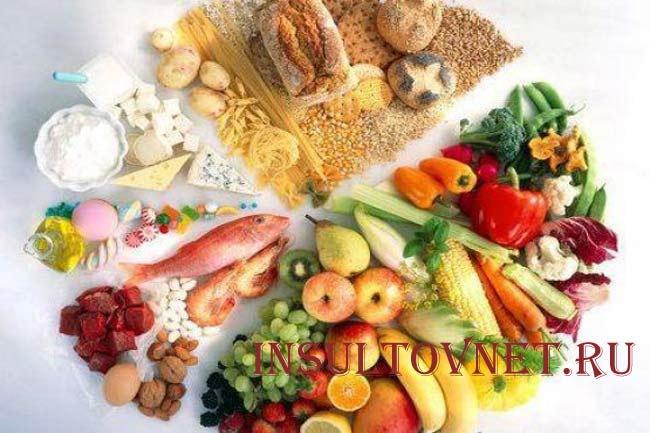 Питание после инсульта