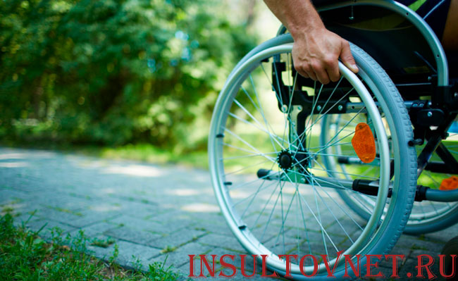 инвалидизация