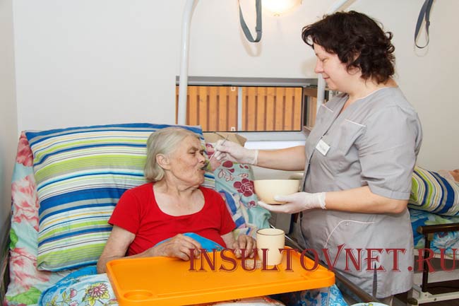 Нарушение глотания