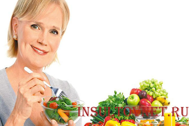 Правильное питание