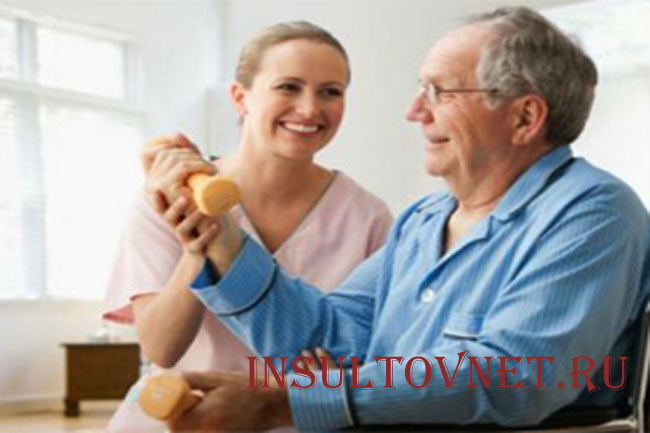 Инсульт левой стороны