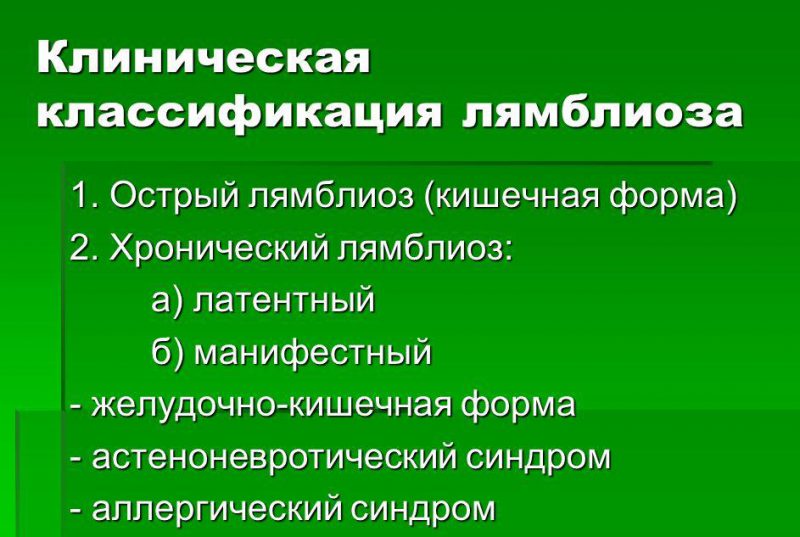 Классификация лямблиоза
