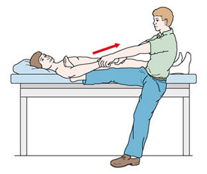 Вправление вывиха плеча способом Гиппократа Вправление вывиха по Гиппократу