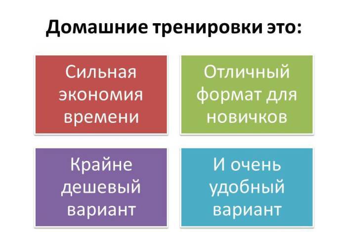 Плюсы тренировок дома