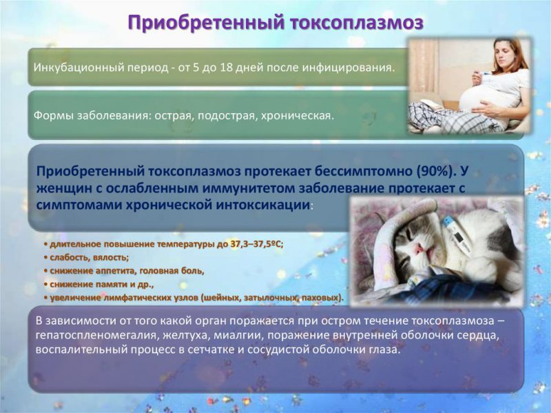 Приобретенная форма