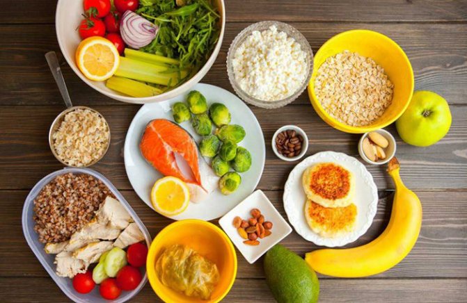 Меню на 900 калорий в день на неделю с рецептами для похудения