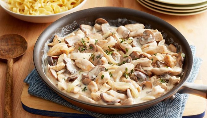 Меню на 900 калорий в день на неделю с рецептами для похудения