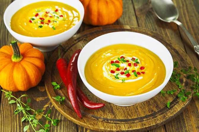 Меню на 900 калорий в день на неделю с рецептами для похудения