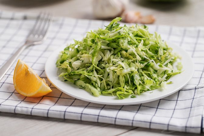 Меню на 900 калорий в день на неделю с рецептами для похудения