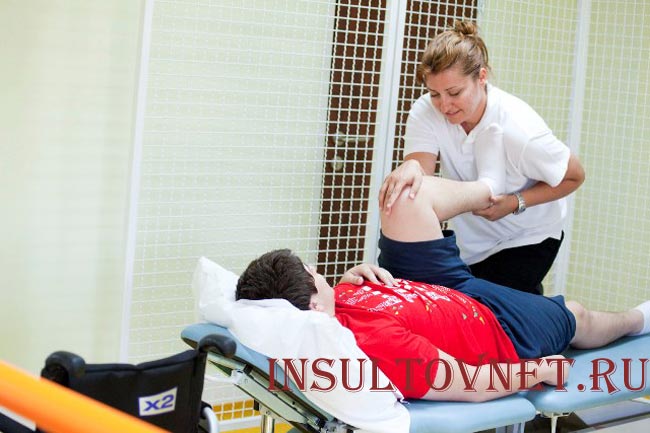 Индивидуальное лечение