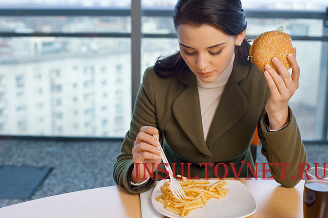 Опасность фасфуда