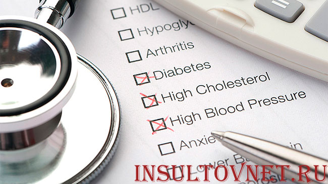 сопутствующие заболевания