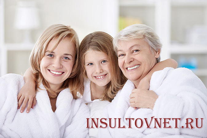 Помощь близких