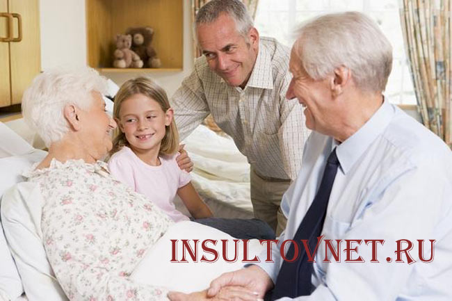 Шансы на восстановление