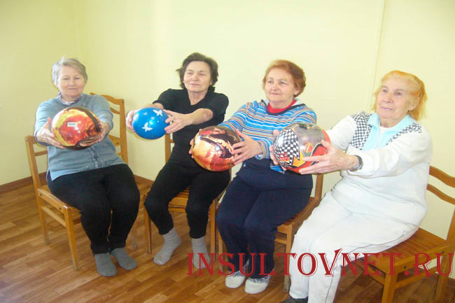 Физические упражнения