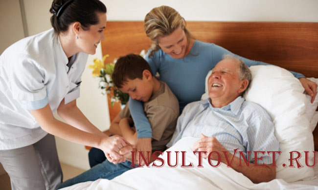 Разновидности глазного инсульта