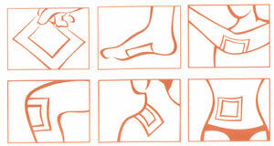 Способ применения трансдермального пластыря