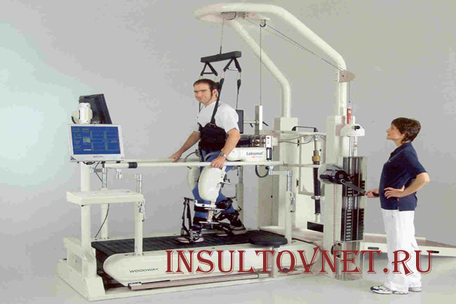 Физиотерапия при инсульте