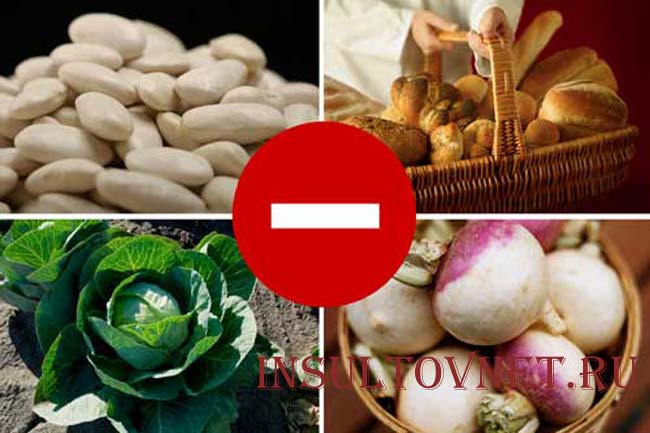 Продукты вызывающие вздутие живота