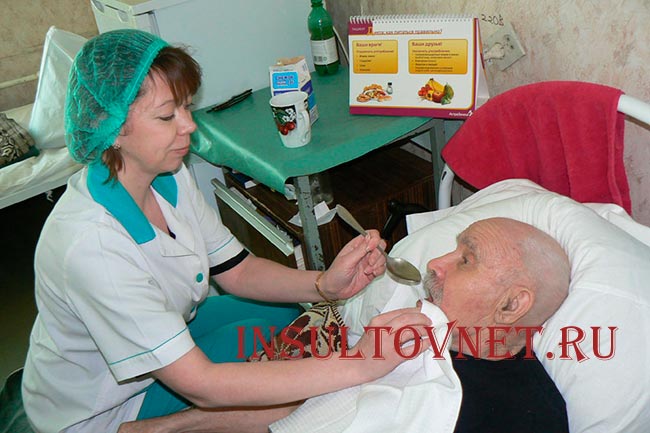 Сестринский уход при инсульте