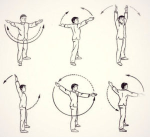 Упражнения плечевого вывиха Комплекс упражнений плечевого вывиха