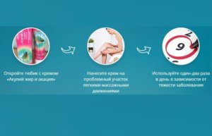 Акулий жир при болях в суставах ног