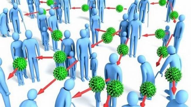 передача инфекции