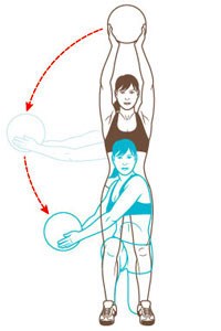 Круговая тренировка или минус размер одежды за 6 недель