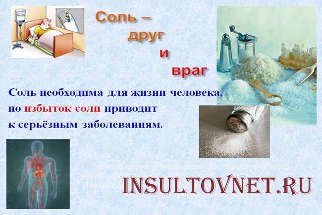 Вред соленого