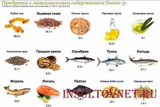 Омега 3