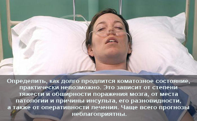 Кома после инсульта