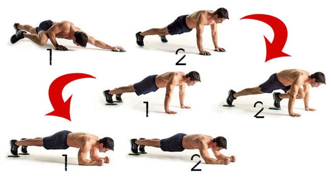 Пример круговой тренировки