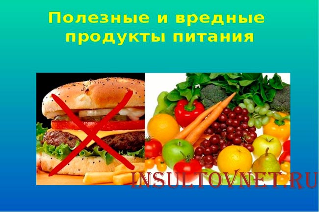 Полезное питание