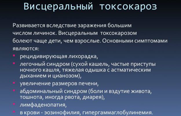 Висцеральный токсокароз