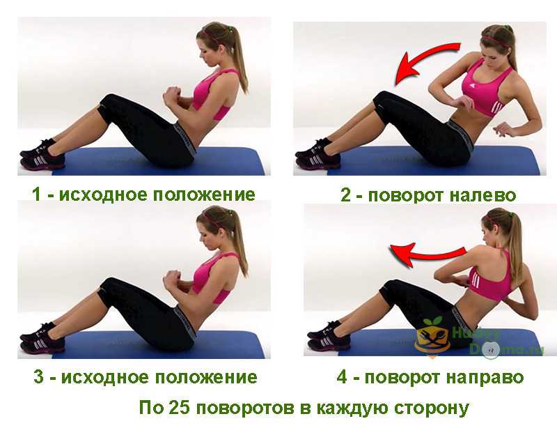 упражнение повороты в стороны Фото 4: повороты в стороны для похудения боков