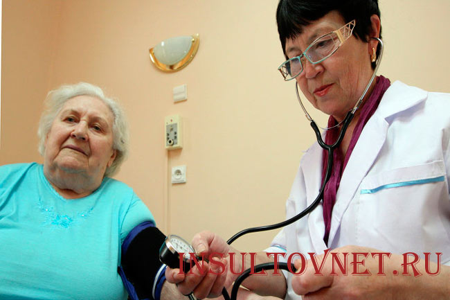 Социально медицинская экспертиза