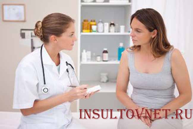 Назначение спазмолитиков