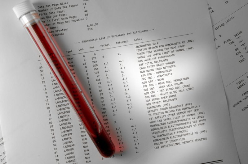 Расшифровка анализа