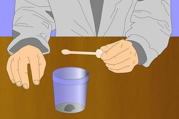 анализ кала