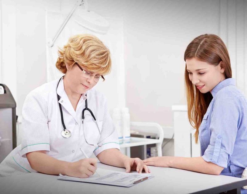 результаты анализов