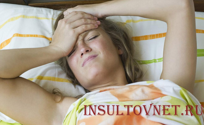 Головная боль справа