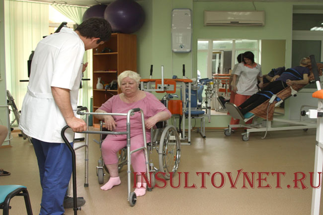 Правосторонний инсульт последствия