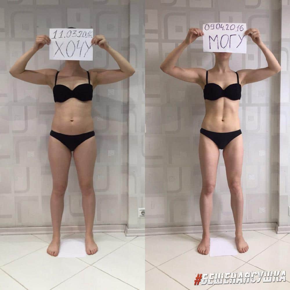 Результаты онлайн тренировок