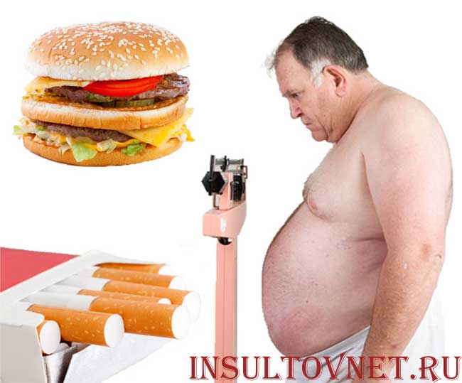 факторы риска