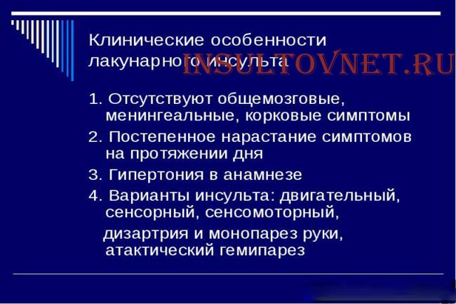 Симптомы лакунарного инсульта