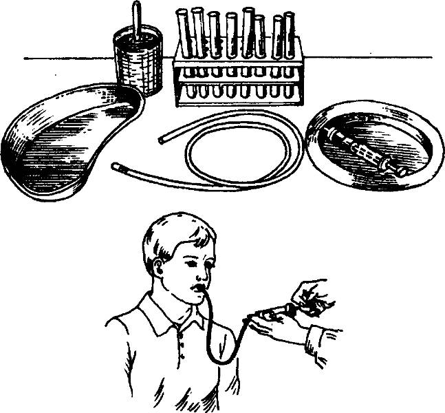 Суть методики