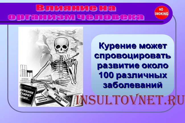 Влияние курения на организм